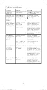 Preview for 14 page of Kenwood HMP 30 SI Lite Instructions Manual