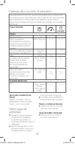 Preview for 18 page of Kenwood HMP 30 SI Lite Instructions Manual