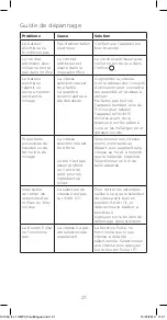 Preview for 21 page of Kenwood HMP 30 SI Lite Instructions Manual