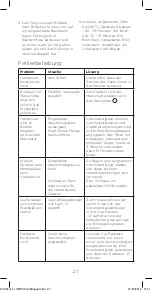 Preview for 27 page of Kenwood HMP 30 SI Lite Instructions Manual