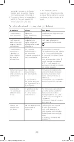 Preview for 33 page of Kenwood HMP 30 SI Lite Instructions Manual