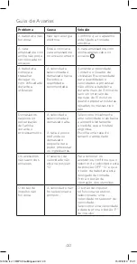 Preview for 40 page of Kenwood HMP 30 SI Lite Instructions Manual