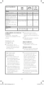 Preview for 57 page of Kenwood HMP 30 SI Lite Instructions Manual