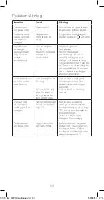 Preview for 59 page of Kenwood HMP 30 SI Lite Instructions Manual