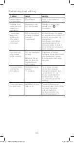 Preview for 65 page of Kenwood HMP 30 SI Lite Instructions Manual