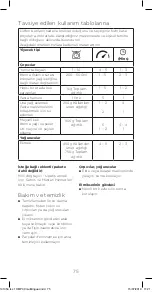 Preview for 75 page of Kenwood HMP 30 SI Lite Instructions Manual