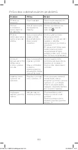 Preview for 84 page of Kenwood HMP 30 SI Lite Instructions Manual