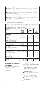 Preview for 88 page of Kenwood HMP 30 SI Lite Instructions Manual