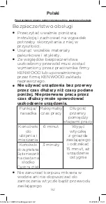 Preview for 92 page of Kenwood HMP 30 SI Lite Instructions Manual