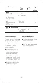 Preview for 96 page of Kenwood HMP 30 SI Lite Instructions Manual