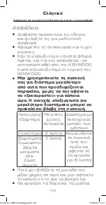 Preview for 100 page of Kenwood HMP 30 SI Lite Instructions Manual