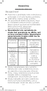 Preview for 107 page of Kenwood HMP 30 SI Lite Instructions Manual