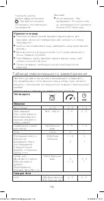 Preview for 116 page of Kenwood HMP 30 SI Lite Instructions Manual