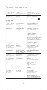 Preview for 119 page of Kenwood HMP 30 SI Lite Instructions Manual