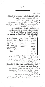 Preview for 125 page of Kenwood HMP 30 SI Lite Instructions Manual