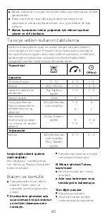 Preview for 83 page of Kenwood HMP32 Instructions Manual