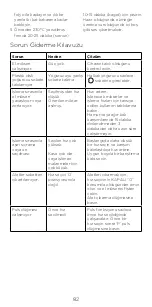 Preview for 85 page of Kenwood HMP32 Instructions Manual