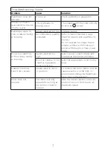 Preview for 11 page of Kenwood HMP54 Instructions Manual