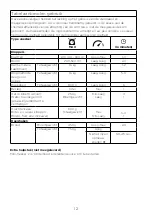 Preview for 16 page of Kenwood HMP54 Instructions Manual