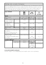 Preview for 23 page of Kenwood HMP54 Instructions Manual