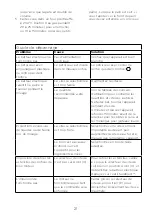 Preview for 25 page of Kenwood HMP54 Instructions Manual