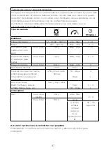 Preview for 51 page of Kenwood HMP54 Instructions Manual