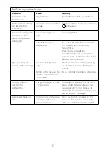 Preview for 71 page of Kenwood HMP54 Instructions Manual