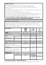 Preview for 75 page of Kenwood HMP54 Instructions Manual