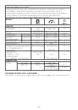 Preview for 94 page of Kenwood HMP54 Instructions Manual