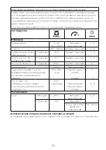 Preview for 117 page of Kenwood HMP54 Instructions Manual