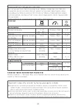 Preview for 125 page of Kenwood HMP54 Instructions Manual