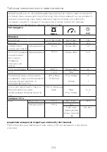 Preview for 140 page of Kenwood HMP54 Instructions Manual