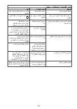 Preview for 143 page of Kenwood HMP54 Instructions Manual