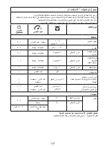 Preview for 145 page of Kenwood HMP54 Instructions Manual