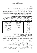 Preview for 148 page of Kenwood HMP54 Instructions Manual