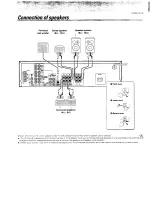 Предварительный просмотр 6 страницы Kenwood HTB-200 Instruction Manual