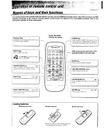 Предварительный просмотр 10 страницы Kenwood HTB-200 Instruction Manual