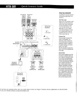 Preview for 2 page of Kenwood HTB-201 Quick Connect Manual