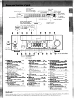 Preview for 5 page of Kenwood HTB-203 Instruction Manual