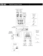 Предварительный просмотр 2 страницы Kenwood HTB-401 Manual