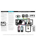 Kenwood HTB-404DV Quick Connect Manual preview