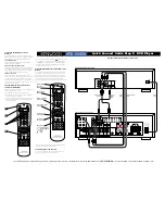 Preview for 2 page of Kenwood HTB-504DV Quick Connect Manual