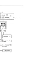 Предварительный просмотр 12 страницы Kenwood HTB-805DV User Manual