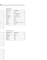 Предварительный просмотр 34 страницы Kenwood HTB-805DV User Manual