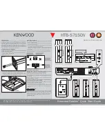 Kenwood HTB-S715DV User Manual preview