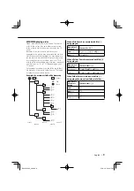 Preview for 9 page of Kenwood Hyundai 00271-06000 Instruction Manual