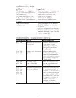 Preview for 7 page of Kenwood IH350 Series Instructions Manual