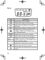 Preview for 21 page of Kenwood Instruction manual Instruction Manual