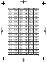 Preview for 62 page of Kenwood Instruction manual Instruction Manual