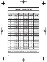 Preview for 63 page of Kenwood Instruction manual Instruction Manual